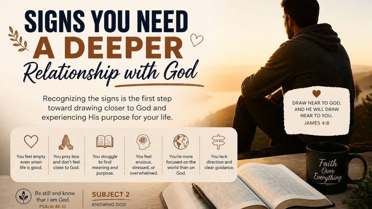 Relationship with God
